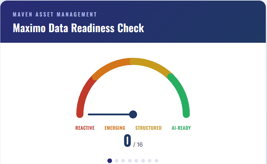 Maximo Data Readiness gauge